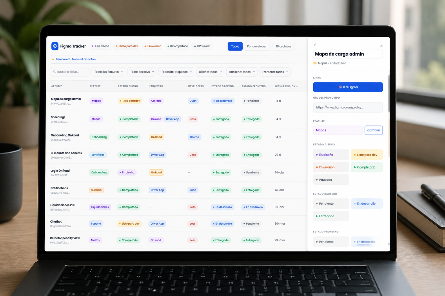 Detalle de archivo en Figma Tracker