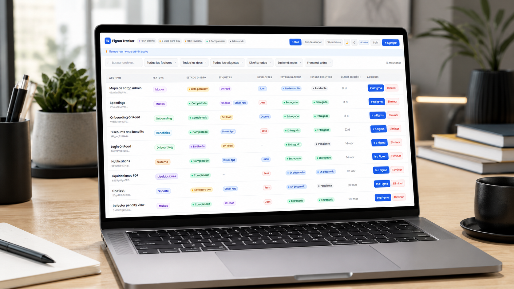Figma tracker