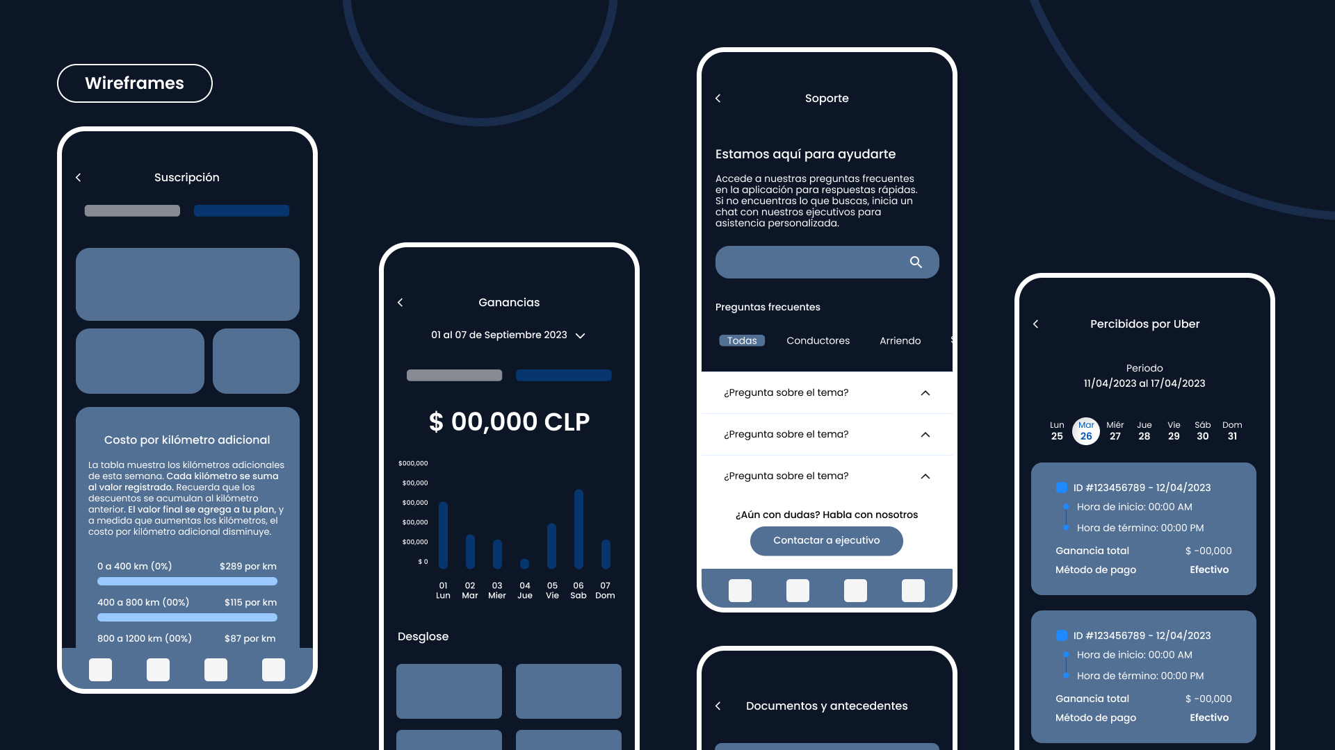 Wireframes